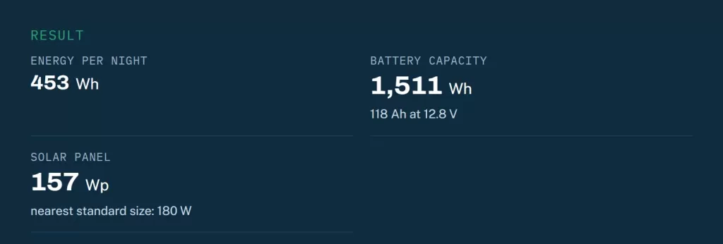 Solar street light calculator result for a 60 W light with 3 nights of autonomy