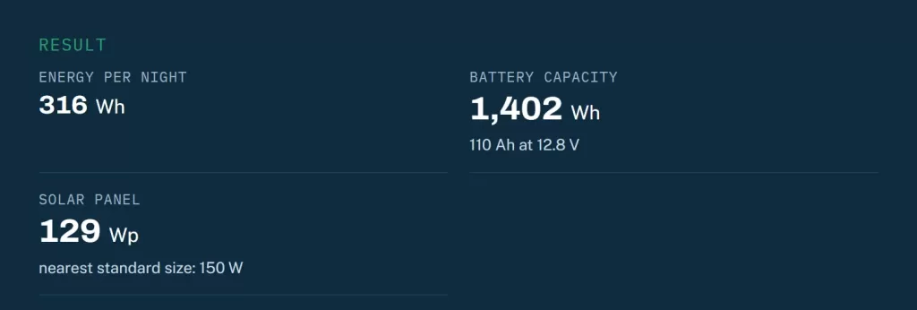 Solar street light calculator result for a 40 W light in Port Harcourt